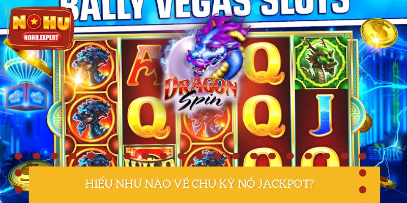 Hiểu về chu kỳ thưởng Nổ Hũ là gì?