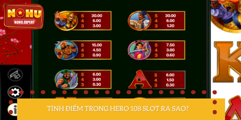 Cơ chế thưởng của Nổ Hũ 108 Hero đặc biệt ra sao? 