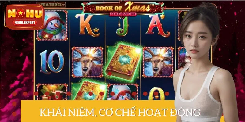 Nổ Hũ đổi thưởng là tựa game giải trí quen thuộc trên thế giới